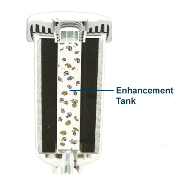 Enhancement Tank